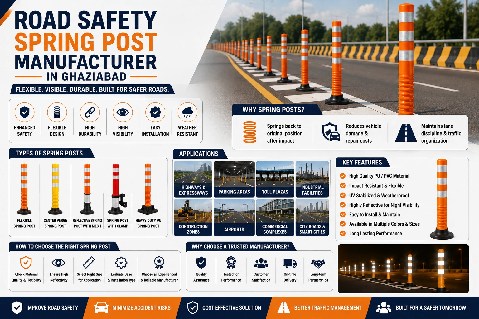 Road Safety Spring Post Manufacturer in Ghaziabad